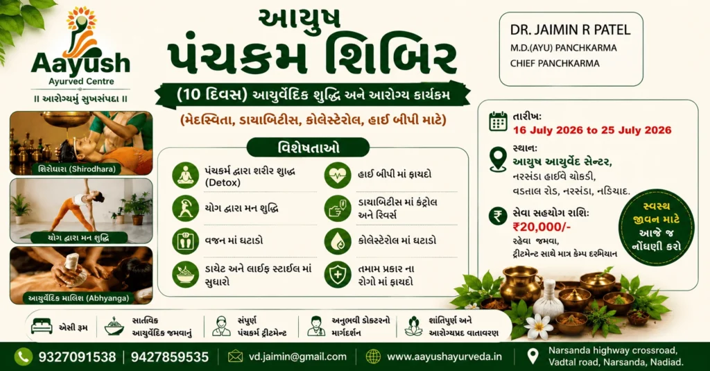 Panchakarma Detox Camp 2026 in Nadiad